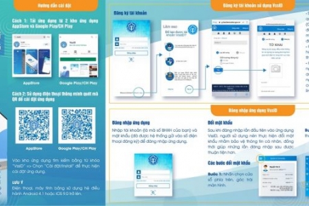 [Infographic] Hướng dẫn chi tiết sử dụng ứng dụng VssID - Bảo hiểm xã hội số