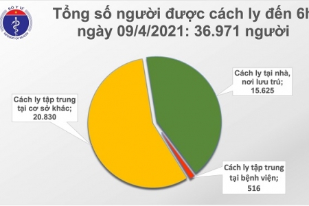 Sáng 9/4, Việt Nam có thêm 1 ca mắc Covid-19