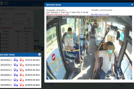Áp dụng công nghệ trí tuệ nhân tạo AI - phát hiện người không đeo khẩu trang trên xe khách