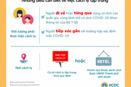 Những điều cần biết về việc cách ly tập trung