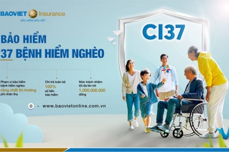 Bảo hiểm Bảo Việt triển khai Bảo hiểm 37 Bệnh hiểm nghèo (CI37): Chương trình đa dạng - Chi phí thấp - Quyền lợi lớn