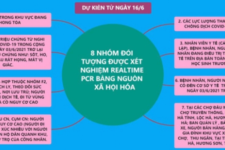 Hà Tĩnh: Đồng loạt xét nghiệm Covid-19 mở rộng cho người dân