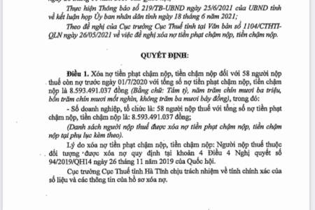 Hà Tĩnh: Ra quyết định về việc xóa nợ tiền phạt chậm nộp, tiền chậm nộp đối với 58 người nộp thuế