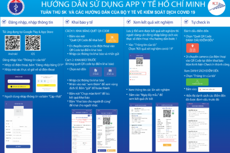 TP.HCM: Chính thức trả kết quả xét nghiệm COVID-19 qua hệ thống khai báo y tế điện tử