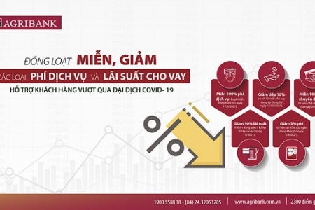 Agribank miễn, giảm các loại phí dịch vụ và lãi suất cho vay hỗ trợ khách hàng vượt qua đại dịch