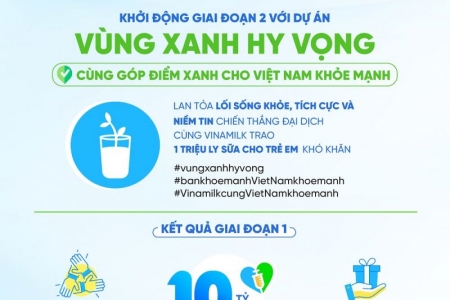 ‘Vùng Xanh Hy Vọng’ - Dự án đặc biệt của Vinamilk tiếp nối chiến dịch: Bạn khỏe mạnh, Việt Nam khỏe mạnh