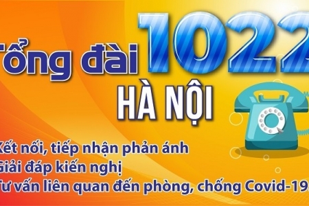 Hà Nội: Tổng đài 1022 tiếp nhận hơn 2.000 phản ánh trong 5 ngày