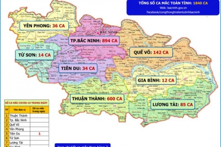 Bắc Ninh: Hướng dẫn cách phòng, chống dịch Covid-19 tại trung tâm thương mại, siêu thị