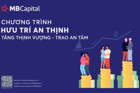 Chương trình MB hưu trí An Thịnh thu hút gần 1.000 khách hàng tham gia