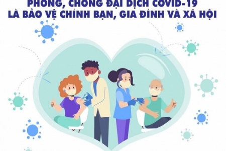 Phú Thọ ghi nhận 17 ca dương tính mới, trong đó 14 ca đã cách ly, khoanh vùng quản lý