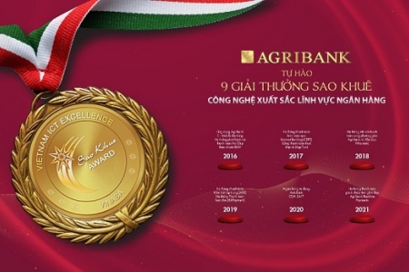 9 Giải thưởng Sao Khuê và hành trình chuyển đổi số của Agribank