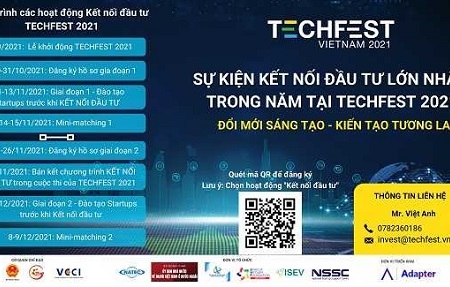 Cơ hội kết nối đầu tư lớn tại Techfest 2021