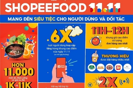 Sự kiện “ShopeeFood 11.11” mang đến siêu tiệc cho hàng triệu người dùng và đối tác