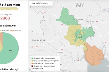 TP. Hồ Chí Minh vẫn giữ cấp độ dịch mức 2 vùng vàng - nguy cơ trung bình