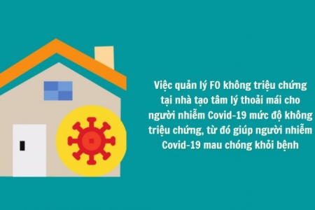 Bình Phước tăng cường quản lý F0 không triệu chứng tại nhà