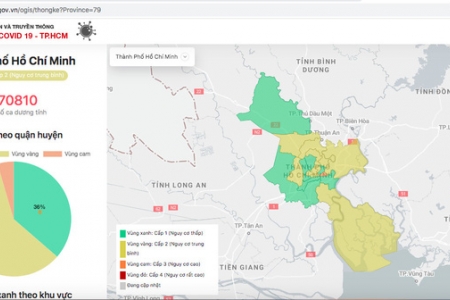 TP. Hồ Chí Minh cập nhật cấp độ dịch Covid-19 mới nhất