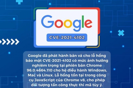 Cảnh báo lỗ hổng bảo mật nghiêm trọng trong Google Chrome