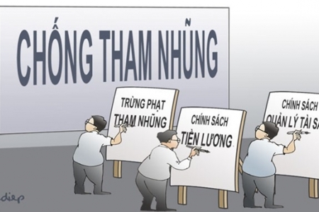 Phòng, chống tham nhũng trong mua sắm thuốc, vật tư trang thiết bị y tế của Cần Thơ