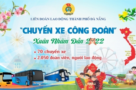 Đà Nẵng hỗ trợ 70 chuyến xe Công đoàn đưa công nhân về quê đón Tết Nhâm Dần 2022