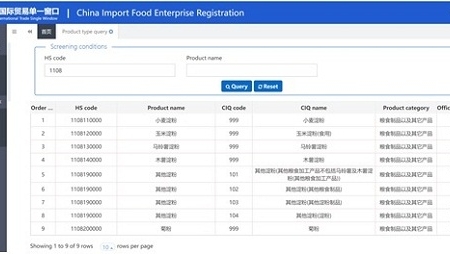 Doanh nghiệp có thể đăng ký trực tuyến khi xuất khẩu tinh bột vào Trung Quốc