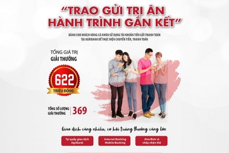 Chương trình khuyến mãi mừng sinh nhật 34 năm Agribank “Trao gửi tri ân - Hành trình gắn kết”