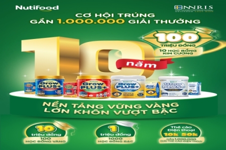 Đánh dấu chặng đường 10 năm, Nutifood GrowPLUS+ tri ân khách hàng bằng hàng ngàn giải thưởng với tổng trị giá đến 18 tỷ đồng