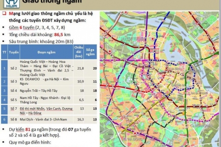 Hà Nội sẽ có 06 tuyến đường sắt ngầm tổng chiều dài hơn 86 km