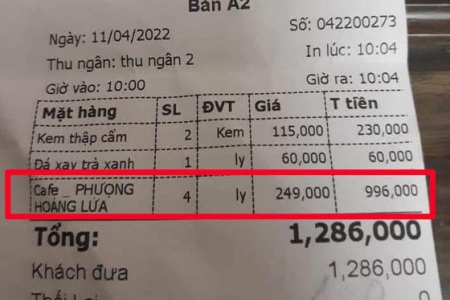 Lâm Đồng: Xử phạt quán cà phê bị tố "chặt chém” du khách ở Bảo Lộc