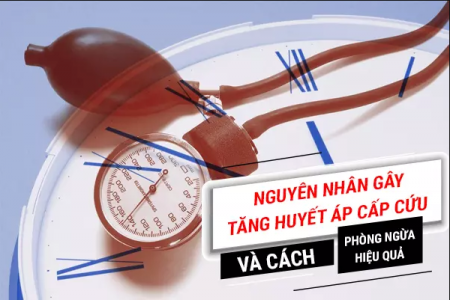 Nguyên nhân gây tăng huyết áp cấp cứu và cách phòng ngừa hiệu quả