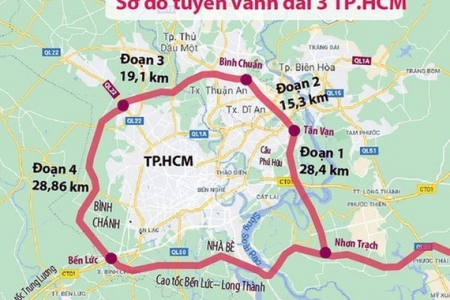 Dự án đường Vành đai 3 TP. Hồ Chí Minh có vai trò quan trọng trong việc thúc đẩy phát triển kinh tế - xã hội 