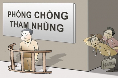 Quy định về chức năng, nhiệm vụ của Ban Chỉ đạo phòng, chống tham nhũng, tiêu cực tỉnh, thành phố