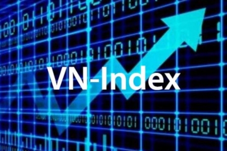 VN-Index hồi phục trở lại để kiểm tra vùng kháng cự gần 1.200 – 1.210 điểm