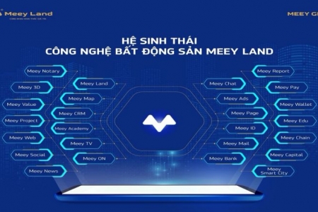 Meey Land công bố Báo cáo tài chính, chủ động kiểm soát các rủi ro phát sinh