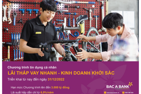 Kinh doanh khởi sắc với nguồn ‘lãi thấp vay nhanh’ từ ngân hàng