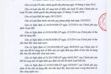 Hải Phòng ban hành quyết định về quy định hệ số điều chỉnh giá đất hàng năm trên địa bàn