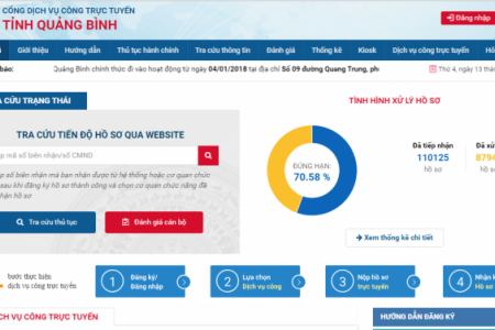 Quảng Bình chính thức áp dụng Kho quản lý dữ liệu điện tử thủ tục hành chính