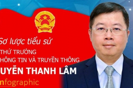 Thủ tướng bổ nhiệm tân Thứ trưởng Bộ Thông tin và Truyền thông