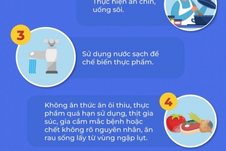 Bộ Y tế hướng dẫn vệ sinh cá nhân, vệ sinh môi trường mùa bão lũ