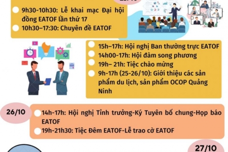 Ngày 25/10 diễn ra Lễ khai mạc Đại hội đồng EATOF lần thứ 17 năm 2022