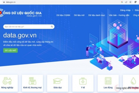 Nhiều cơ quan chưa chủ động cung cấp dữ liệu mở ra bên ngoài