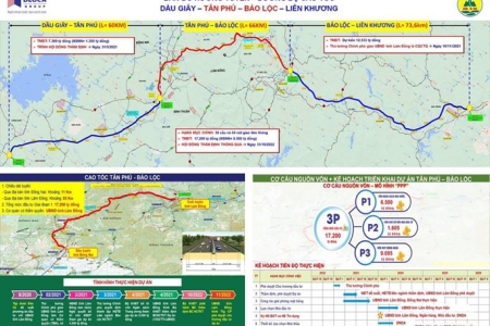 Phê duyệt chủ trương đầu tư dự án xây dựng cao tốc Tân Phú - Bảo Lộc