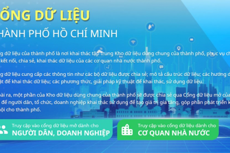 Hơn 10 triệu văn bản điện tử được gửi và nhận qua Nền tảng chia sẻ dữ liệu dùng chung