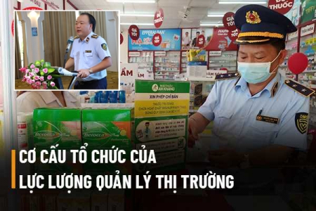 Bài 4: Tổng cục trưởng Tổng cục Quản lý thị trường nêu cao trách nhiệm người đứng đầu được thể hiện ra sao?