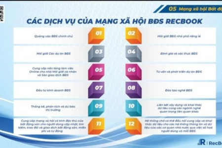 “RecBook” Mạng xã hội dành riêng cho bất động sản được ra mắt tại Hải Phòng