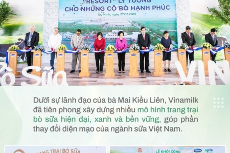 Nhà khoa học nông nghiệp – Câu chuyện ít ai biết về Tổng giám đốc Vinamilk Mai Kiều Liên