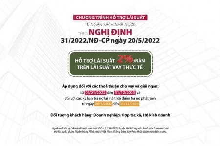 Agribank triển khai nhiều chương trình tín dụng ưu đãi hỗ trợ khách hàng 