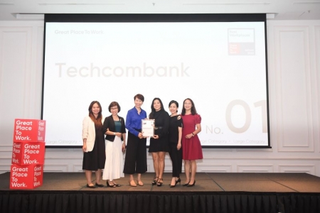 Techcombank quán quân trên Bảng xếp hạng “Nơi làm việc xuất sắc nhất Việt Nam 2023”