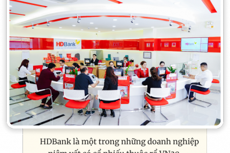 HDBank lọt TOP 10 công ty đại chúng hiệu quả nhất năm 2023