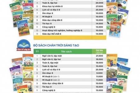 Nhà Xuất bản giáo dục công bố giá sách giáo khoa mới lớp 4, 8, 11