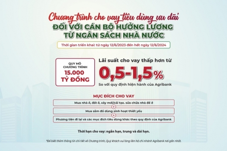 Agribank cho vay tiêu dùng ưu đãi đối với khách hàng hưởng lương từ ngân sách nhà nước